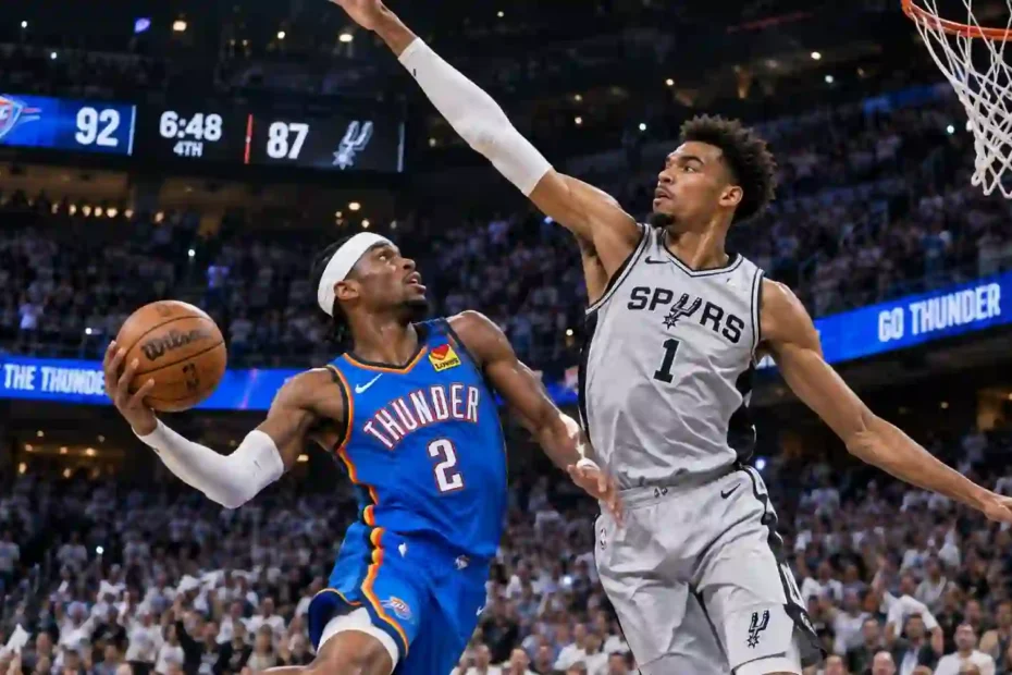 Oklahoma City Thunder vs San Antonio Spurs Match